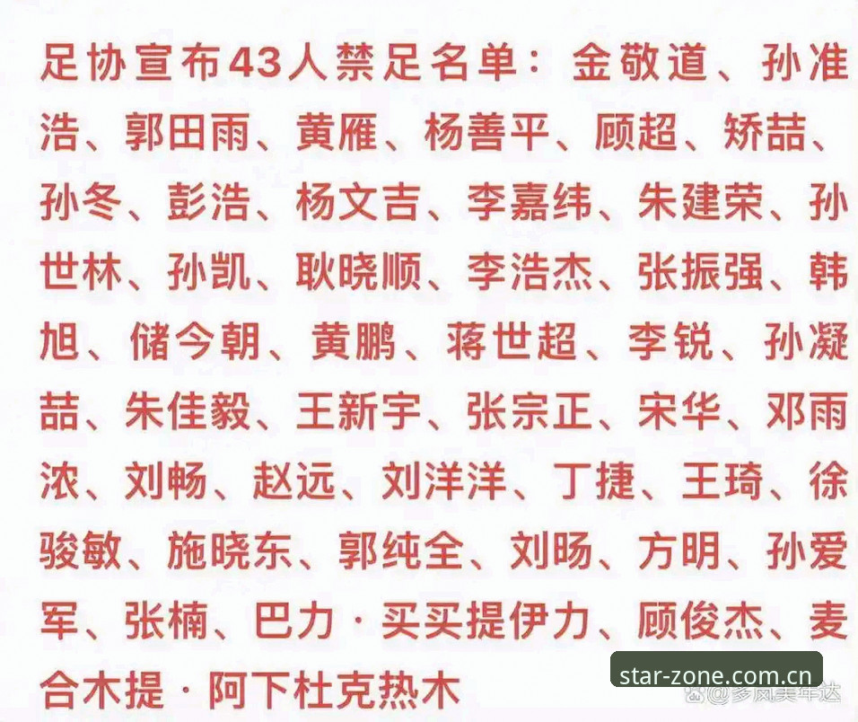 星空体育下载 中国足协第三批禁足名单详解:17人终身禁足,48人受罚